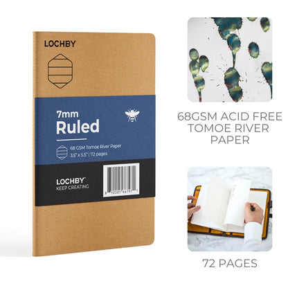 Analog Starter Kit