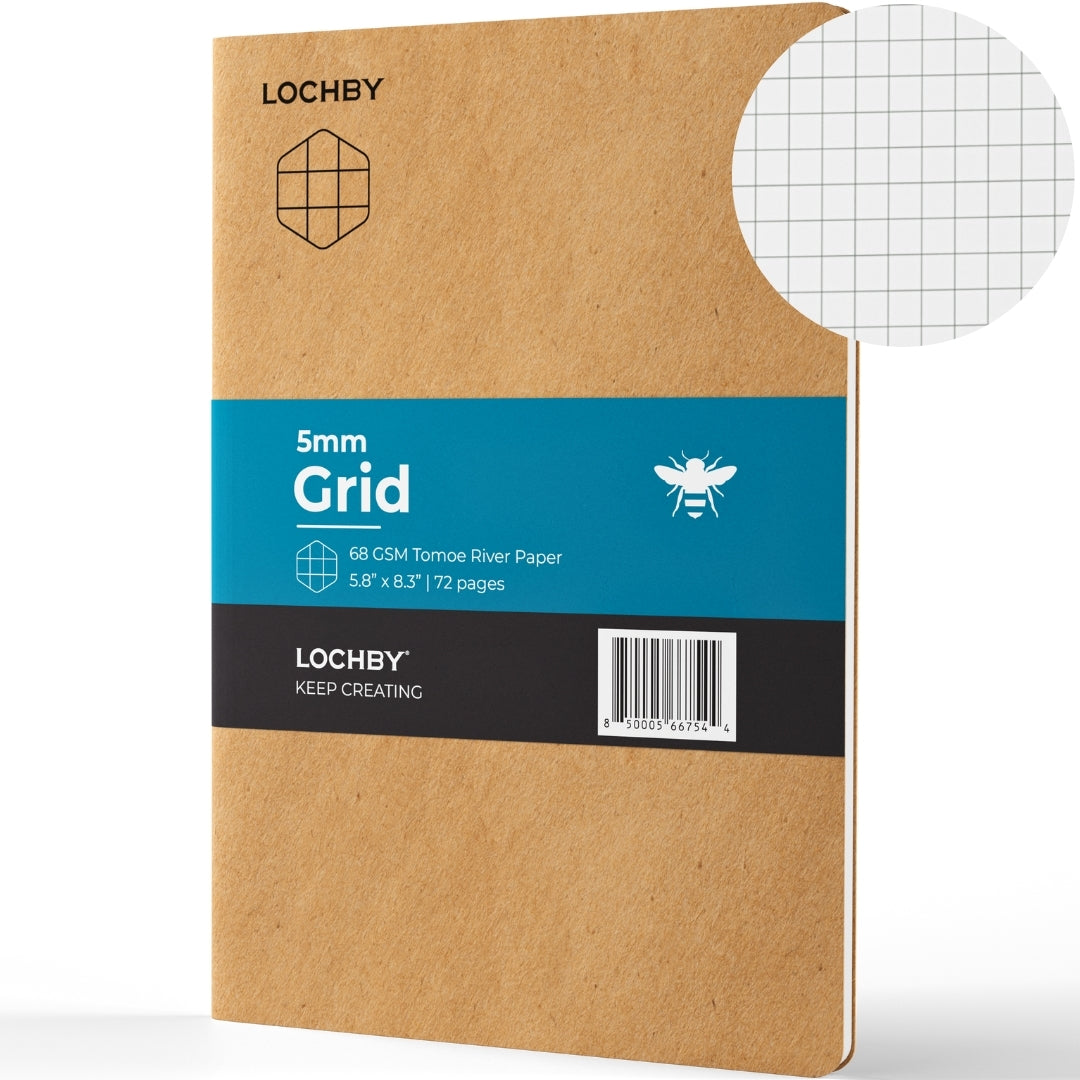 #style_grid