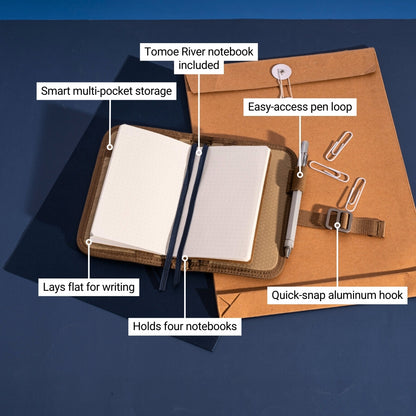 Modular Notebook Kit