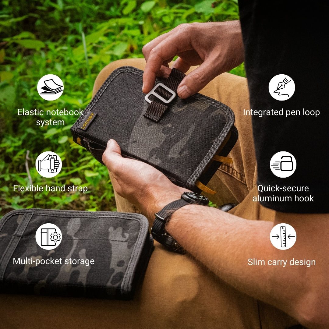 Modular Notebook Kit