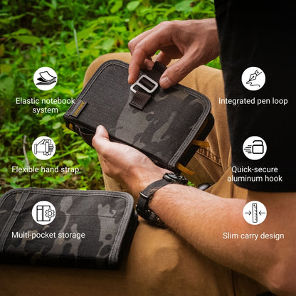 Modular Notebook Kit
