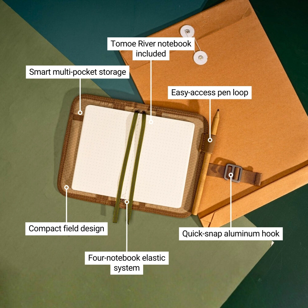 Modular Notebook Kit
