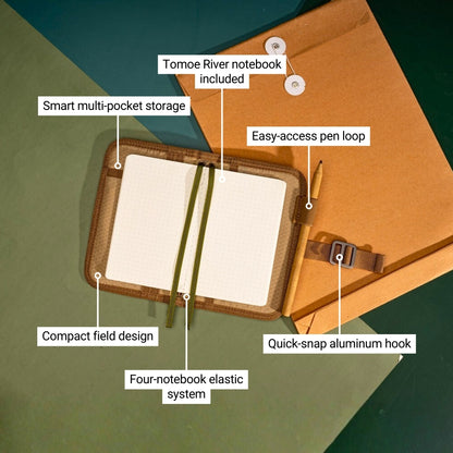 Modular Notebook Kit