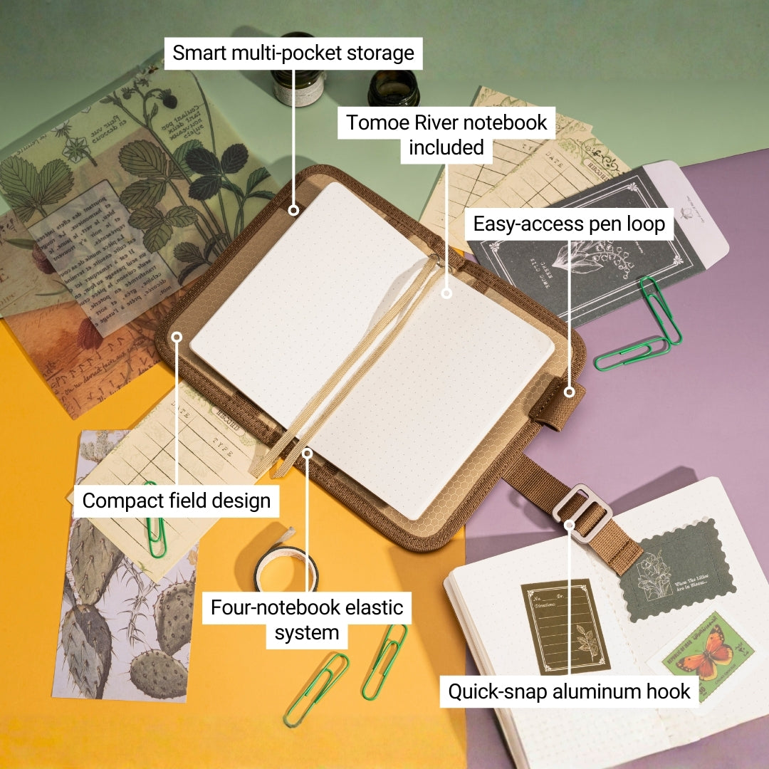 Modular Notebook Kit