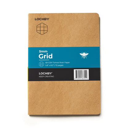 #style_grid