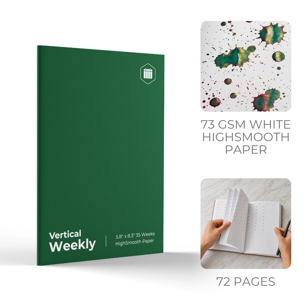 Work Planning System