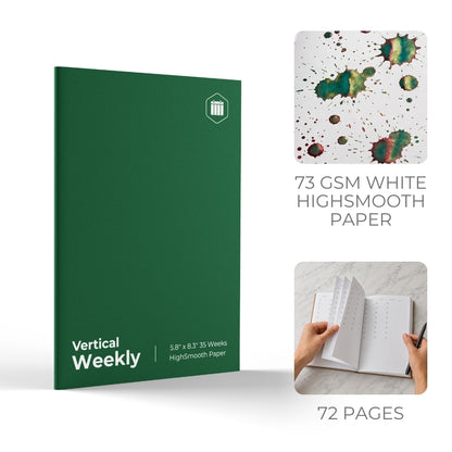 Work Planning System